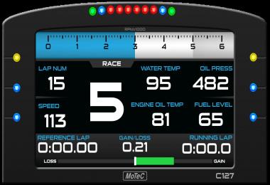 ETS2 ATS Sinterchangeable dash board software v1.0