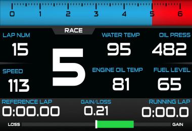 ETS2 ATS Sinterchangeable dash board software v1.0