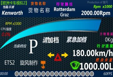 ETS2 ATS Sinterchangeable dash board software v1.0