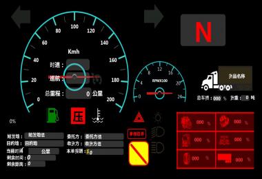 ETS2 ATS Sinterchangeable dash board software v1.0