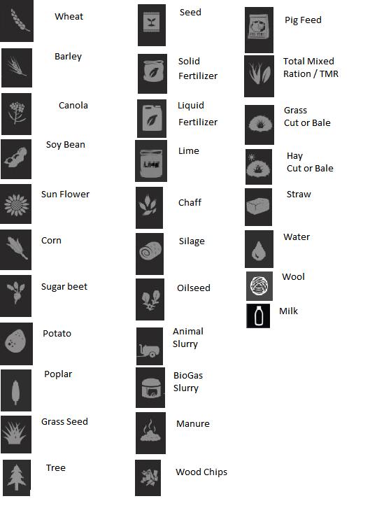 FS17 Symbols Chart V1 0 Modhub us