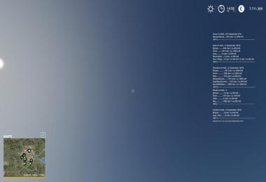 Animals HUD - animals number, levels, cleanliness v0.0.0.1