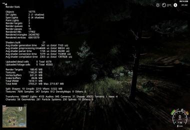 Fendt Favorit 500 tractor - shadow lights v1.0