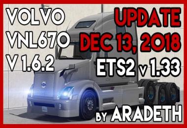 VOLVO VNL670 v1.6.2 by ARADETH (ETS2 v1.33)