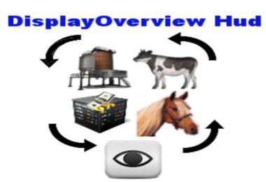 DisplayOverviewHud v0.8 Beta