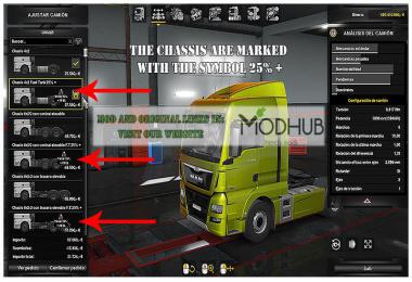 Deposits 25% Extra Fuel by Rockeropasiempre Ets2 1.34.x