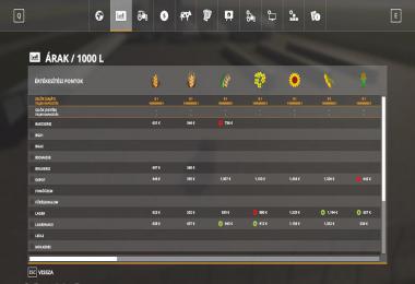 BigFieldsXXL Multifruit zoltanm v1.0