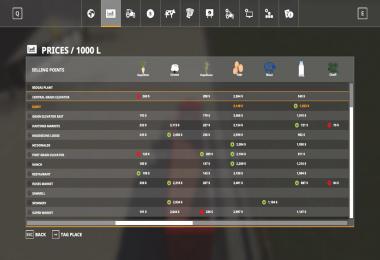 KIWI FARM STARTER MAP 4X Multi Fruit v1.3