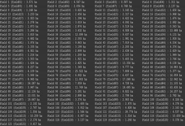 MIG Map MadeInGermany Celle v0.94