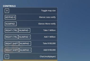 MoneyMod by Rushmead