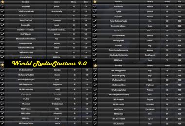 World Radio Stations v9.0