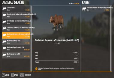 Animal Species v2.1.0