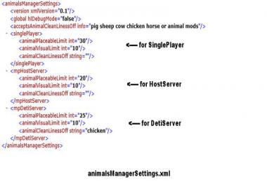 AnimalsManager v0.5 Beta
