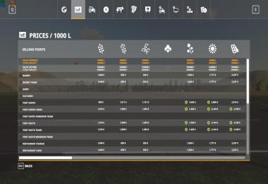 Canadian Farm Map v1.0