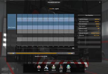 ETS 2 – 1.34 Finished Save Game Profile