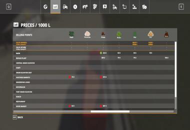 KIWI FARM STARTER MAP 4X MULTI FRUIT (Patch update 1.3) v2.0