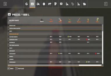 KIWI FARM STARTER MAP 4X MULTI FRUIT (Patch update 1.3) v2.0