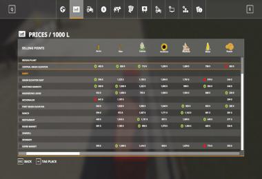 KIWI FARM STARTER MAP 4X MULTI FRUIT v2.0