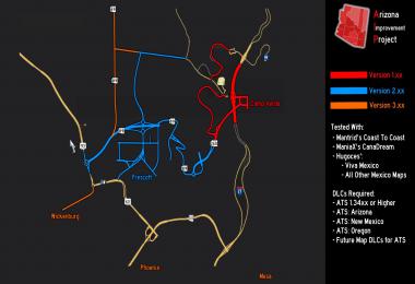 Arizona Improvement Project V2.0.p - Yavapai County