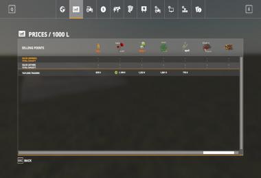 Blank Starter map multi fruit 4x v1.0