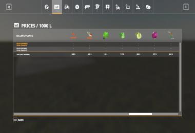 Blank Starter map multi fruit 4x v1.0