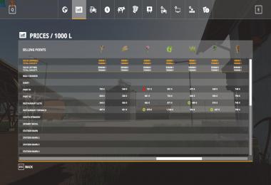Canadian Production Map 19 v1.0