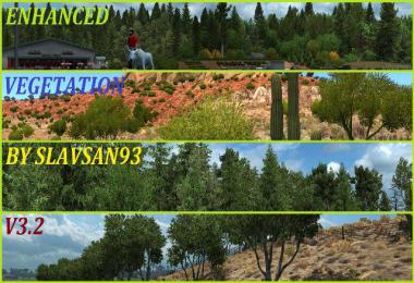 Enhanced Vegetation v3.2