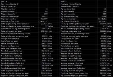RealLifeNumbers US Heartland v1.0.0.0
