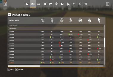 Canadian Production Ultimate map v1.0