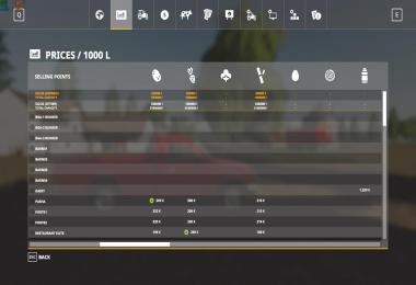 Canadian Production Ultimate Multifruits v1.0