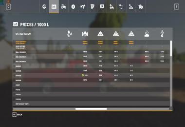 Canadian Production Ultimate Multifruits v1.0