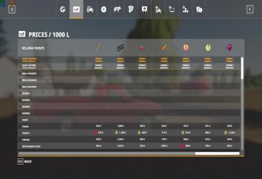 Canadian Production Ultimate Multifruits v1.0