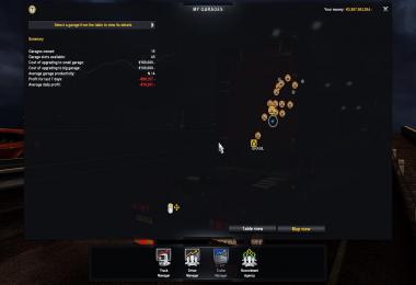 Save Game (Profil) for Map EBR for ETS 1.34.x