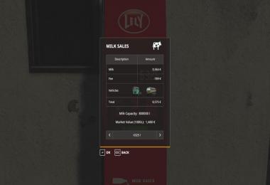 Animal Pen Extension v1.0.0.0