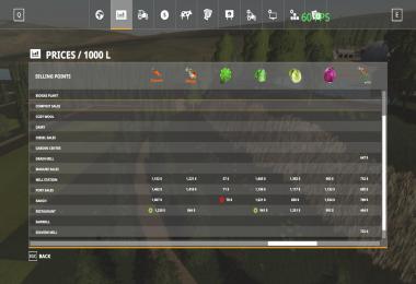 Rustic Avres v1.0.0.0