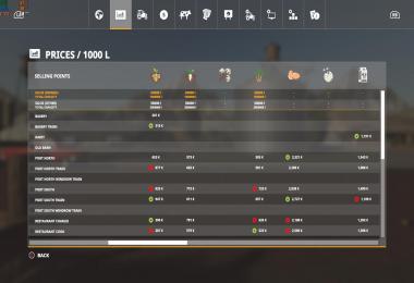 Canadian Farm Season v3.0