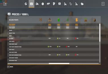 Canadian Farm Season v3.0
