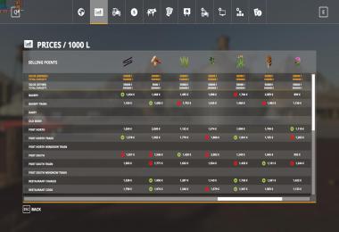 Canadian Farm Season v3.0