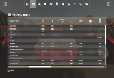 Canadian Farm map. Season v2.0