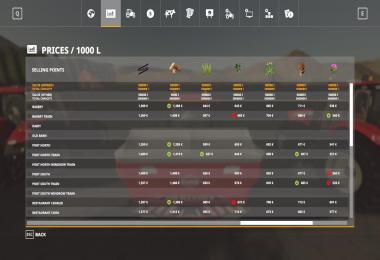 Canadian Farm map. Season v2.0