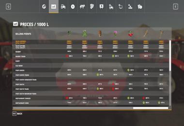 Canadian Farm map. Season v2.0