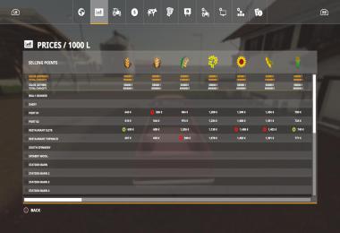 Canadian Production Map. 8x Season v2.0