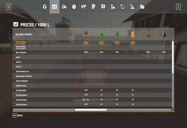 Canadian Production Map. 8x Season v2.0