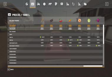 Canadian Production Map. 8x Season v2.0