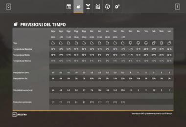 FS19 GEO Central Italy v1.0