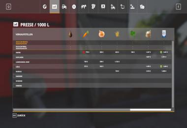 Lottingen Map v0.9.8