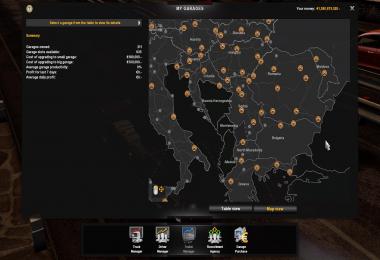 Save Game Profile For PROMODS v2.41 Middle East ADDon ETS2 1.35