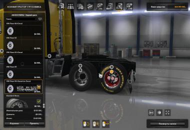 Super Sport Wheels Pack v2.0 ATS 1.35