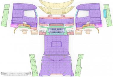 SCS Renault Range T Template 1.35.x
