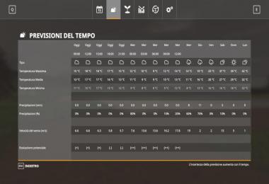 Seasons GEO: Central Italy v1.0.0.0